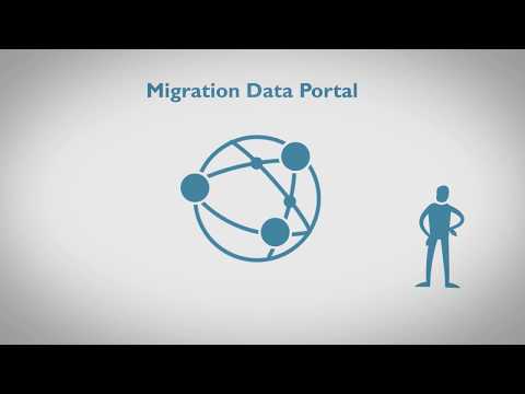 Welcome to the Migration Data Portal