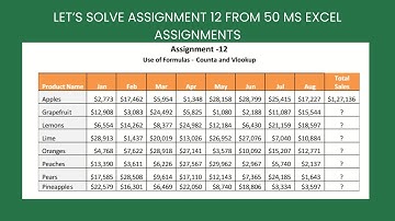 Assignment  12 - Let’s solve Assignment 12 from 50 ms excel assignments