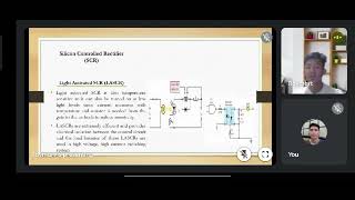 Reporting on Shockley Diode (4 Layer Diode), Silicon Controlled Rectifier and its Application.