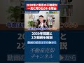 2030年に実家が大量に売りに出されます。相続と二極化が重なる前に売却を考えるべき理由をプロが解説【不動産売却】