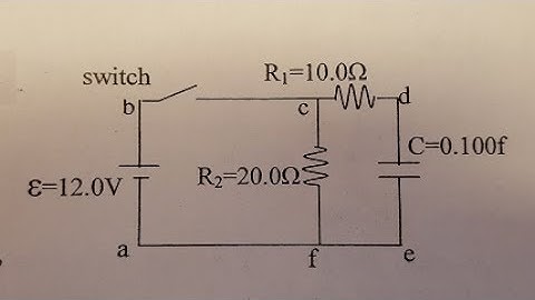 RC CIRCUITS. Chaffey College. Physics 46. Lab hwk RC-5