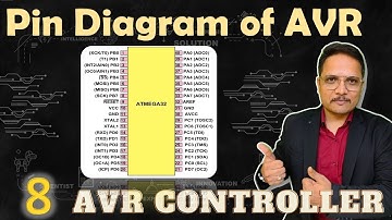 Pin Diagram of ATmega32: Functions and Pinout Explained