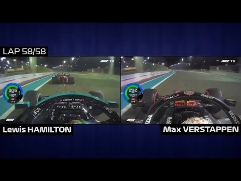Verstappen vs Hamilton Abu Dhabi 2021 final lap battle onboard with telemetry