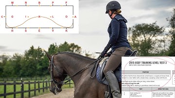 Shallow Loop exercise in Training Level Test 3