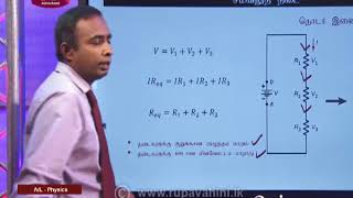 Gurugedara | A/L Physics (Part 3) | Tamil Medium  | 2020-06-21 | Educational Programme screenshot 4