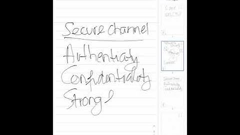 6.858 Spring 2020 Lecture 13: Secure channels