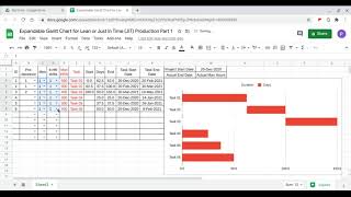 Google Sheets Expandable Gantt Chart for Lean or Just In Time JIT Production Part 1