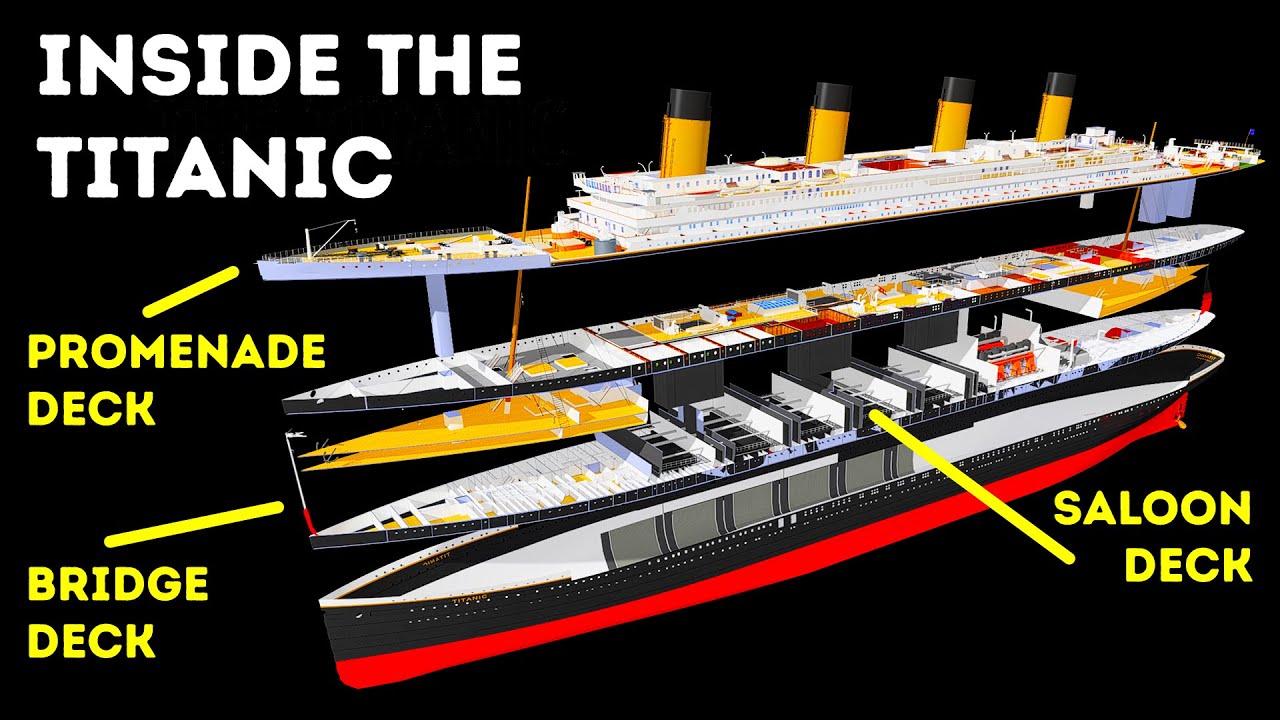 virtual tour of titanic ship