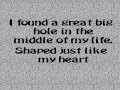 Karine Polwart - Hole In The Heart (Lyrics)