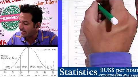 Normal distribution in Urdu, Normal distribution in Hindi, Sir Wajahat Academy,  Statistics lecture