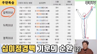 십이정경맥 기운의 순환 (2편) - 한의사가 알려주는 몸 속 기운의 순환! 경락도와 함께 경락의 시혈, 종혈 총정리! 한의학, 동양학, 호흡, 명상 공부에 관심있는 분들 환영 ^^