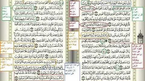 حفظ سورة البقرة صفحة 19  20 مكرره لمدة ساعتين