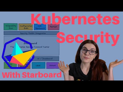 Get started with Kubernetes Security and Starboard