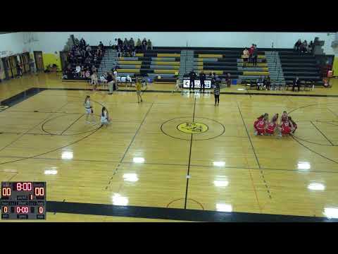 South Seneca CSD vs Red Jacket High School Womens JV Basketball