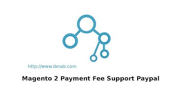 Magento 2 Payment Fee support Paypal