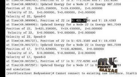 Body Node Coordinator Placement Algorithms for Wireless Body Area Networks