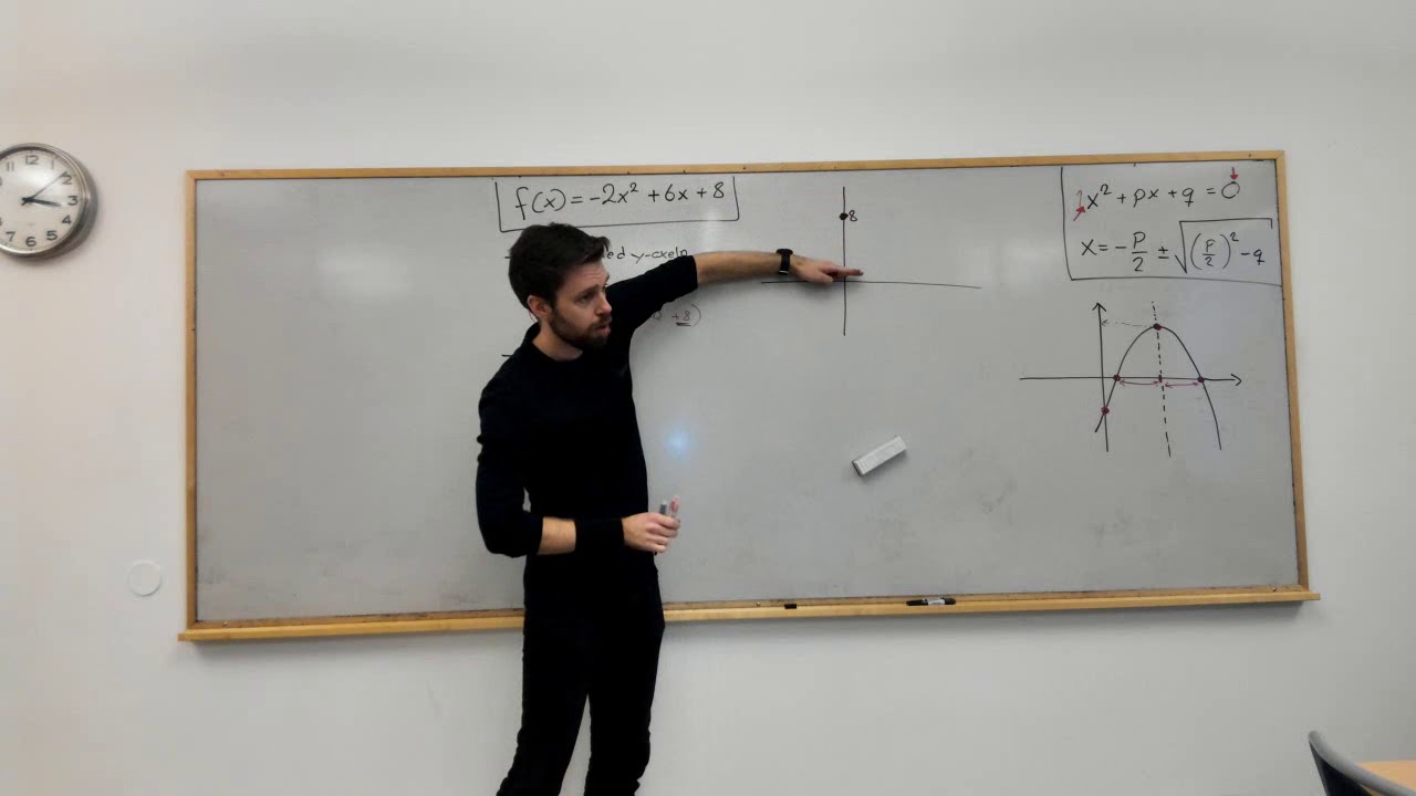 Matematik 2: ANDRAGRADSFUNKTIONER: NOLLSTÄLLEN, SYMMETRILINJE, EXTREMPUNKT, SKÄRNING Y-AXELN.