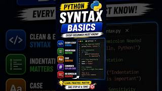 How to use Indentation In Python #windows #pythonessperspective #microsoft # #coding #chatgpt