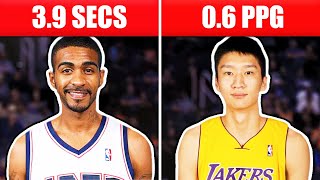 WORST Players In NBA History