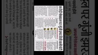 मोबाइल पर अचानक Emergency Alert क्यों आ रहा है? 🚨 | नया सरकारी अलर्ट सिस्टम अवश्य देखें 📢 #alert