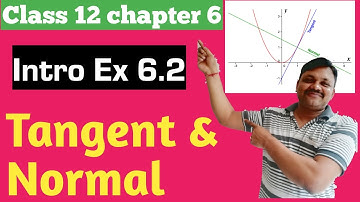 tangent and normal class 12 in hindi | application of derivatives | tangent and normal