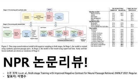 Retriever training을 위한 다양한 negative mining strategy 소개하는 논문! | NPR 논문 리뷰 | EMNLP 2021 |  이영수