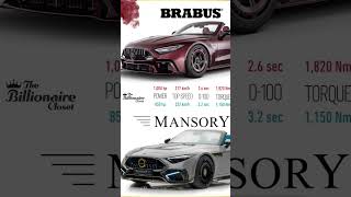 MANSORY SL R232 Widebody vs BRABUS Rocket GTC Deep Red Two interpretations of the same SL platform