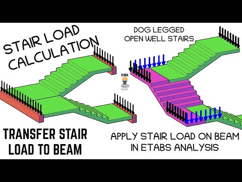 STAIR CALCULATOR [With Live Stair Plan Diagrams]