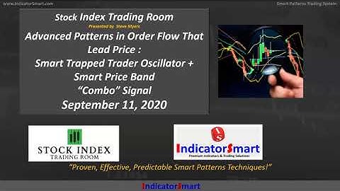 Advanced Order Flow Patterns that Lead Price: Market Recap #DayTrading #Emini #NinjaTraderIndicators