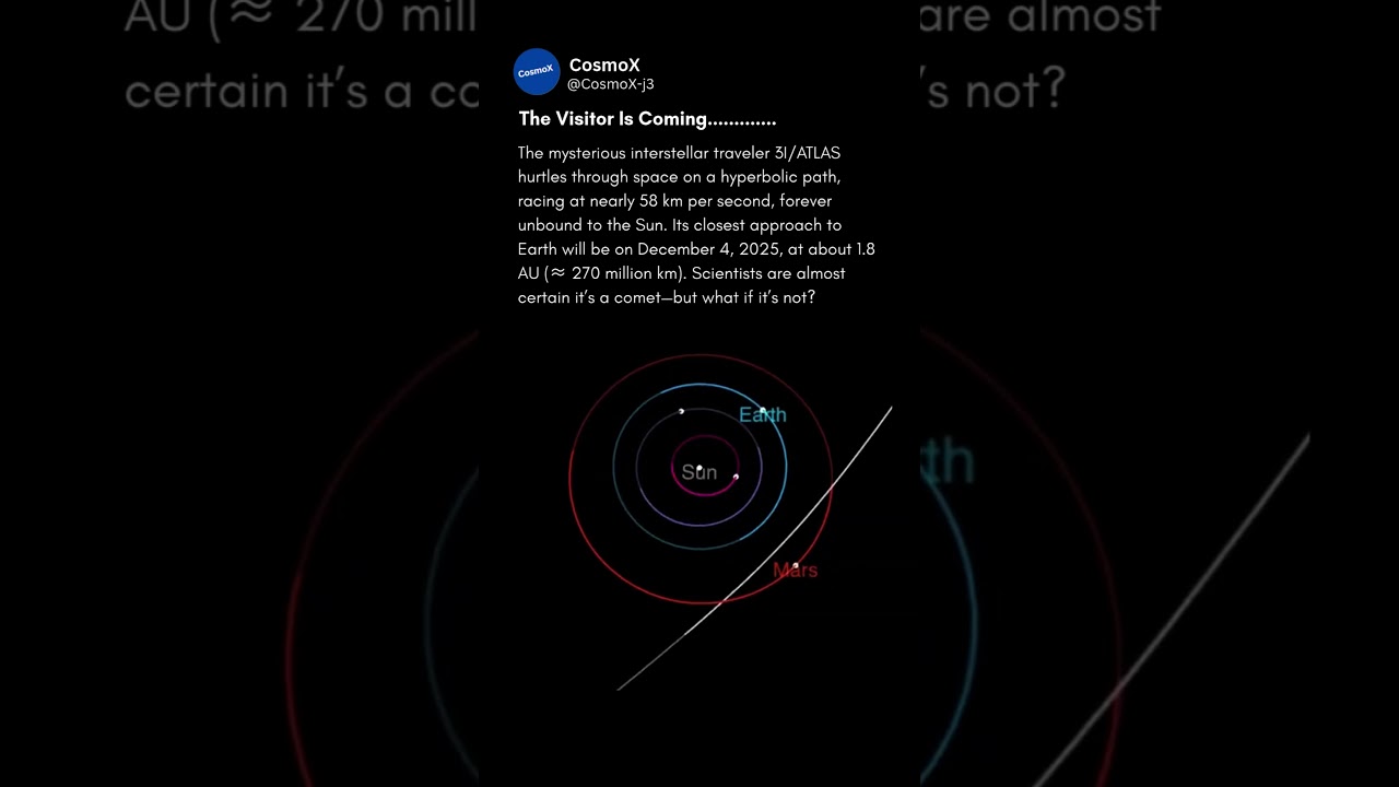 The Mysterious Visitor Approaches 🌍✨ 