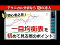 一目均衡表を初めて見る際のポイント