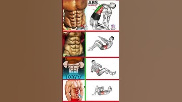 Perfect Sixpack Exercises for Gaining Muscle Fast - Home Workouts #SixPackAbs #abs  #CoreExercises