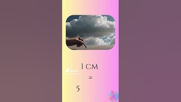 Weight of a cloud | Detailed | Israr Ali Official  #space #weather #clouds #climatechange #climate