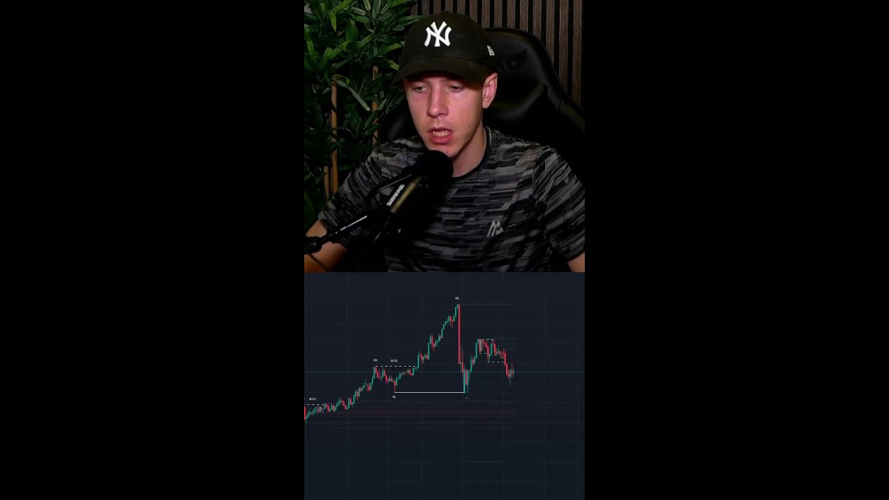 This Trading Strategy Prints BREAD!