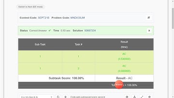 Minimize Digit Sum September Long Challenge Codechef solution by Coder Baba