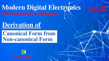 Non Canonical to Canonical form conversion | Minimal to Canonical form conversion | SOP | POS