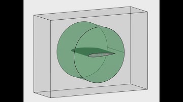 Prefoam Version 2.0: NACA 0012 Airfoil Geometry Creation (Part 1)