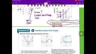 3-2 Connect Representations of Functions