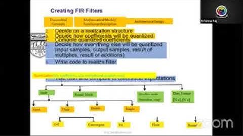 Lecture of Prof. Krishna Raj on "Design and Implementation of Filters using MATLAB"