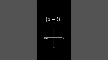 How To Take The Absolute Value Of A Complex Number #maths #education#complexanalysis