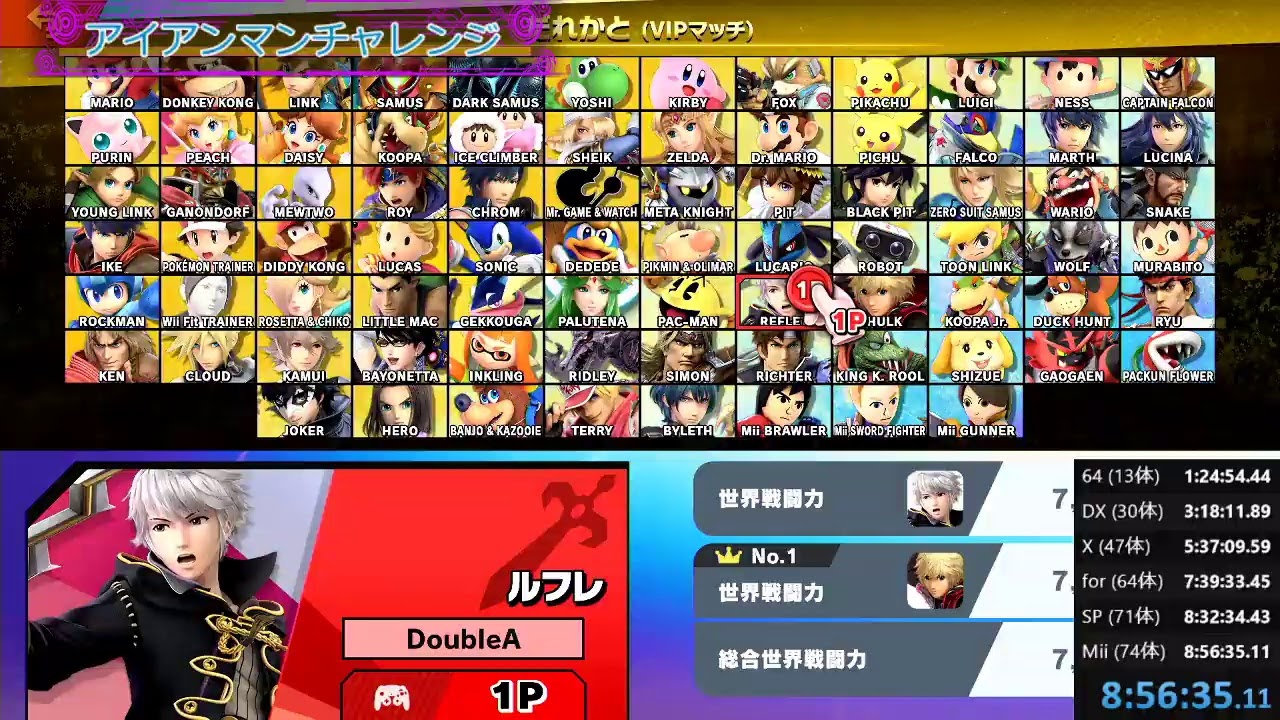 シュルク使いの アイアンマンチャレンジ並走 Youtube