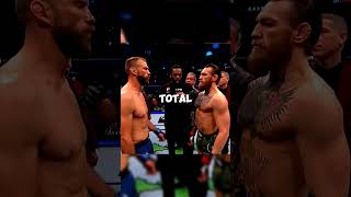 Conor McGregor NetWorth💰 #mmafighter #mma #top #conormcgregor