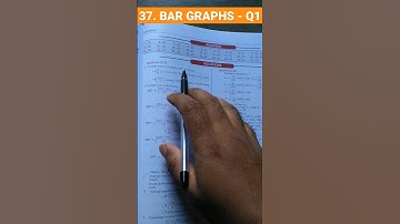 37. BAR GRAPHS - Q1