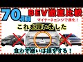 【BEV購入検討者必見】ブランドにこだわる時代は終わった！テスラからの、ポルシェからのヒョンデ！テスラモデルYと日産アリアとIONIQ5の装備を徹底と価格を比較するとかなりお得でした！No0200