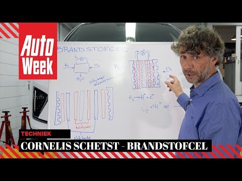 Video: Hoeveel elektriciteit produceren brandstofcellen?