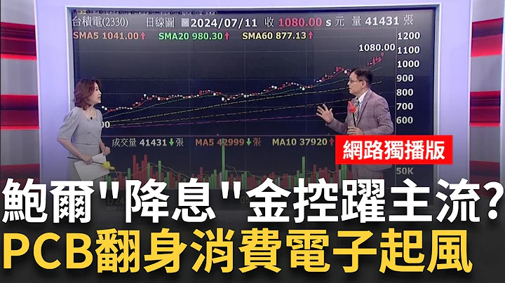 國泰.富邦金連續大漲!金控強軋外資 台股結構變?! Fed降息條件降了?!鮑爾喊鴿帶動美股 迎接消費爆發?｜陳斐娟 主持｜20240711｜ 關我什麼事 feat.蔡明彰 - 天天要聞