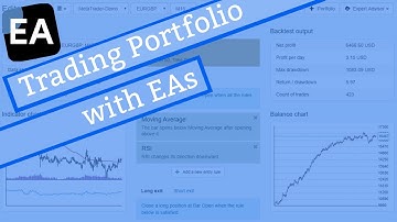 Trading Portfolio with EAs: Summary (User Guide)