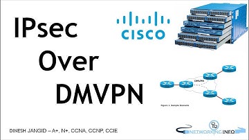 IPsec Over DMVPN