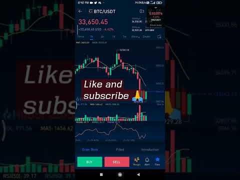 Bitcoin Cryptocrash Cryptonews Berish Huobi Binance Cryptocurrency Elonmusk Coinmarketcap 