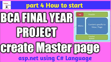 creating master page in asp.net using c# | How to create Project  Master page |
